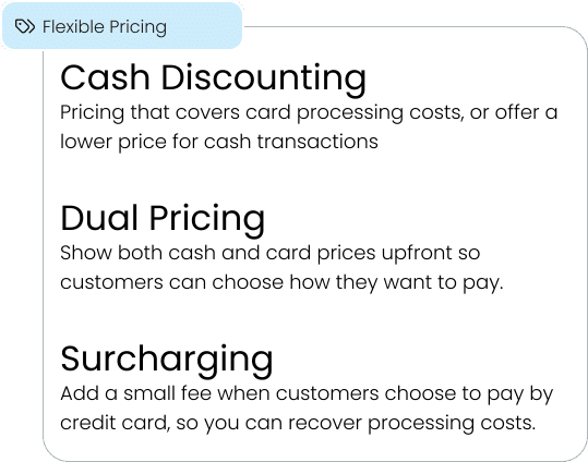 A graphic explaining Flexible Pricing options offered by Aurora Payments. It defines Cash Discounting as covering processing costs, Dual Pricing as showing both cash and card prices upfront, and Surcharging as adding a fee to recover credit card processing costs.