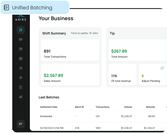 The ARISE platform's decision-driven reporting dashboard, offering small business merchants modern insights and clear sales data for smart choices and growth through efficient reporting and modern batch settlement information.