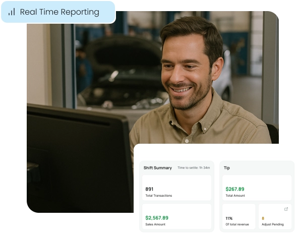 An auto shop owner reviews a dashboard, illustrating the platform's real-time reporting.
